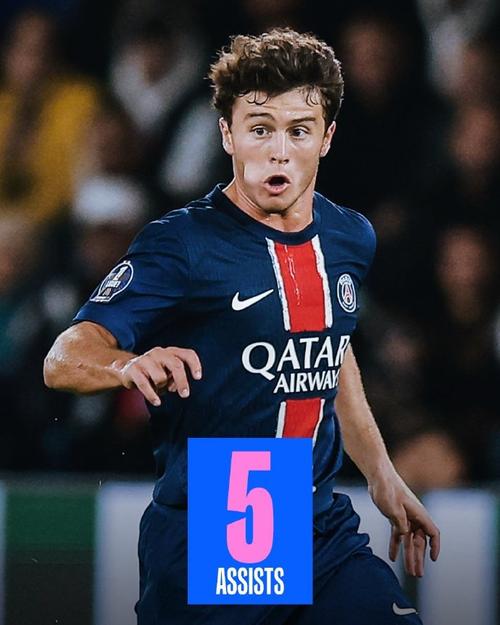 国际米兰替补席贡献巨大